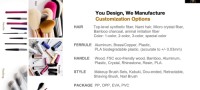 Meiyuan Custom Shiny Red 10pcs Makeup Brush Set